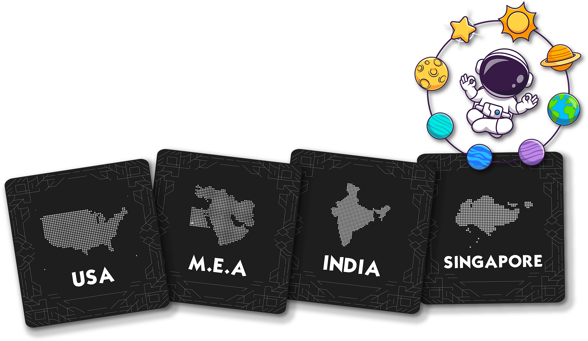 Regions